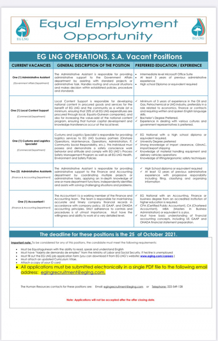 EG LNG Equal Employment Opportunity